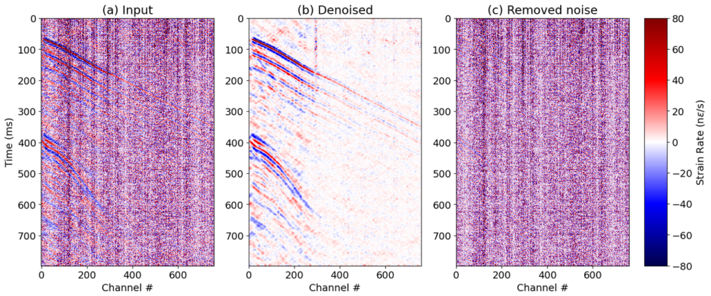 MinEx CRC Publication Spotlight: Passive Seismic Surveys in the Pilbara